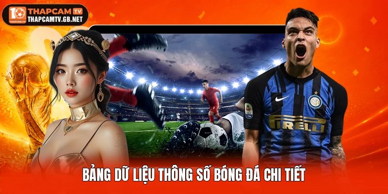 Bảng dữ liệu thông số bóng đá chi tiết