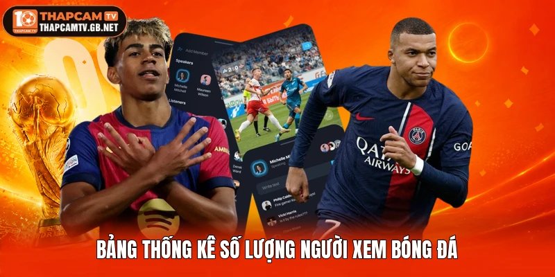 Bảng thống kê số lượng người xem bóng đá