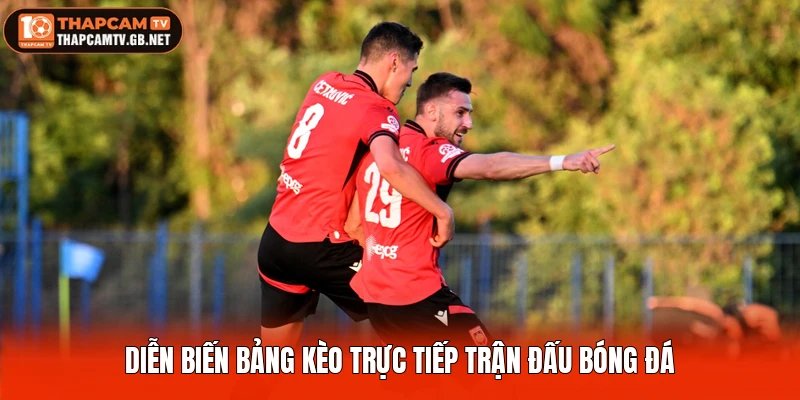 Diễn biến bảng kèo trực tiếp trận đấu bóng đá