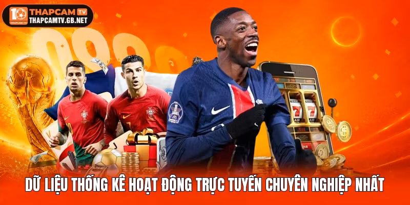 Dữ liệu thống kê hoạt động trực tuyến chuyên nghiệp nhất