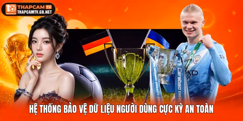 Hệ thống bảo vệ dữ liệu người dùng cực kỳ an toàn