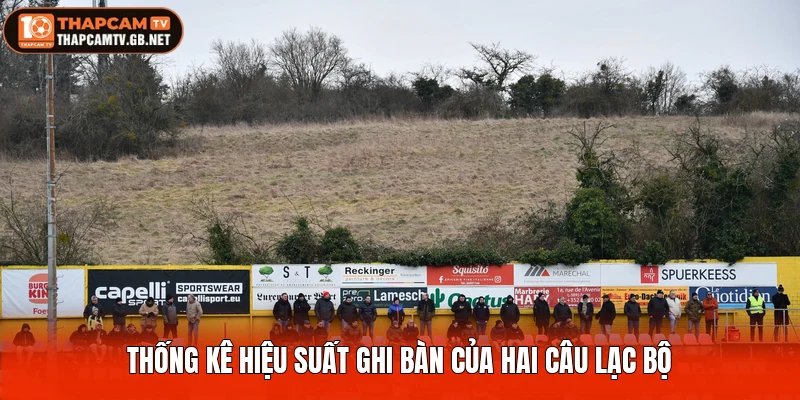 Thống kê hiệu suất ghi bàn của hai câu lạc bộ