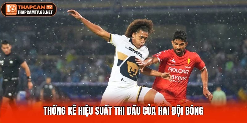 Thống kê hiệu suất thi đấu của hai đội bóng