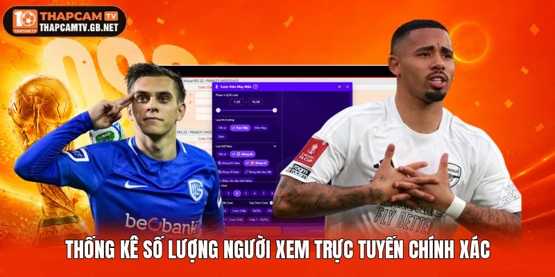 Thống kê số lượng người xem trực tuyến chính xác