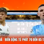 Xả Kèo Bóng Đá - Biến Động Từ Phút 70 Đến 85 Tại Thapcamtv